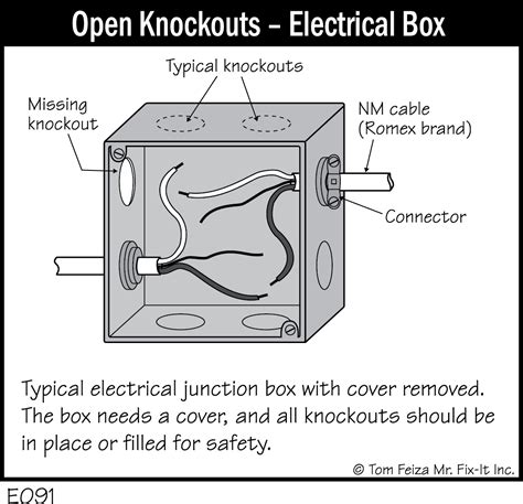 electrical box knockout removal|open knockouts on outlet boxes.